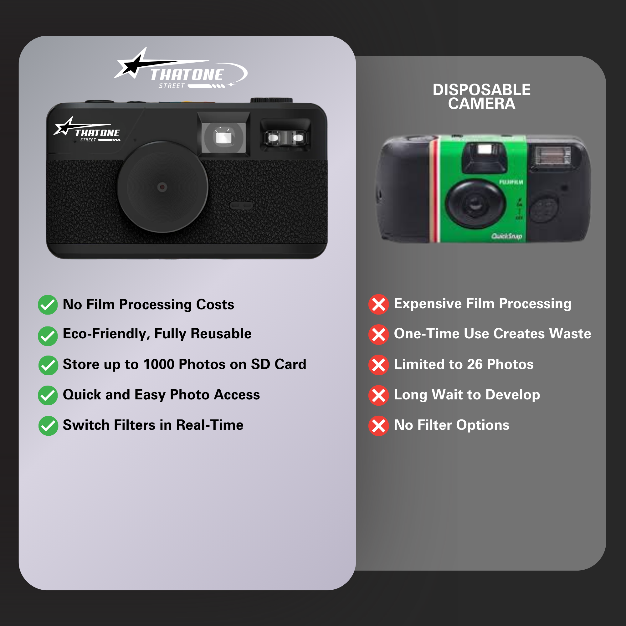 TOS - Digital Film Camera